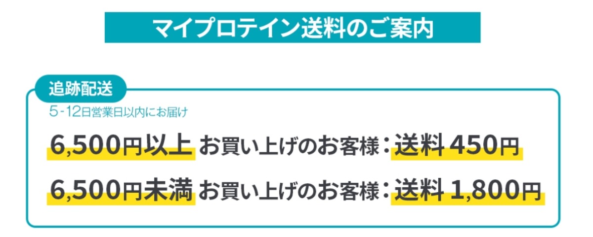 マイプロテインの送料